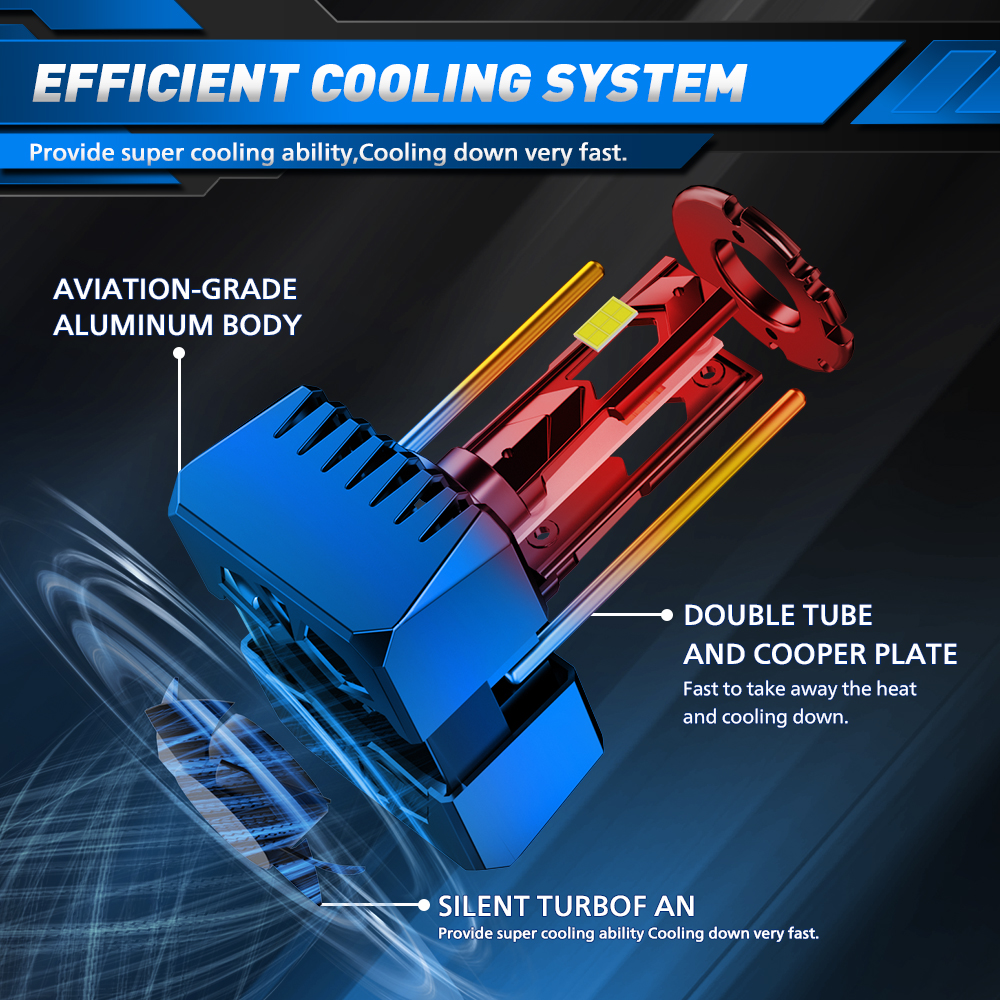 AURORA New Arrival Led Lamp D1S Auto Light Led Car Headlamp Led Headlight Bulb